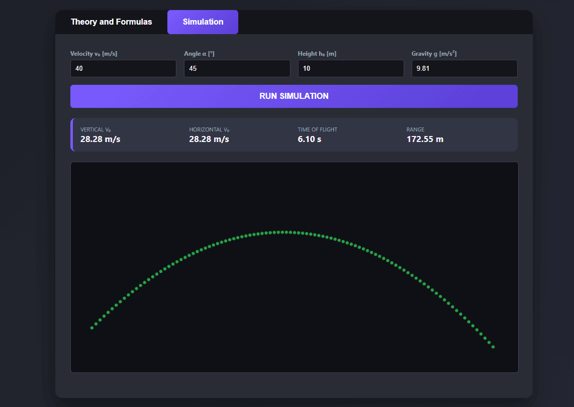 Project screenshot 1